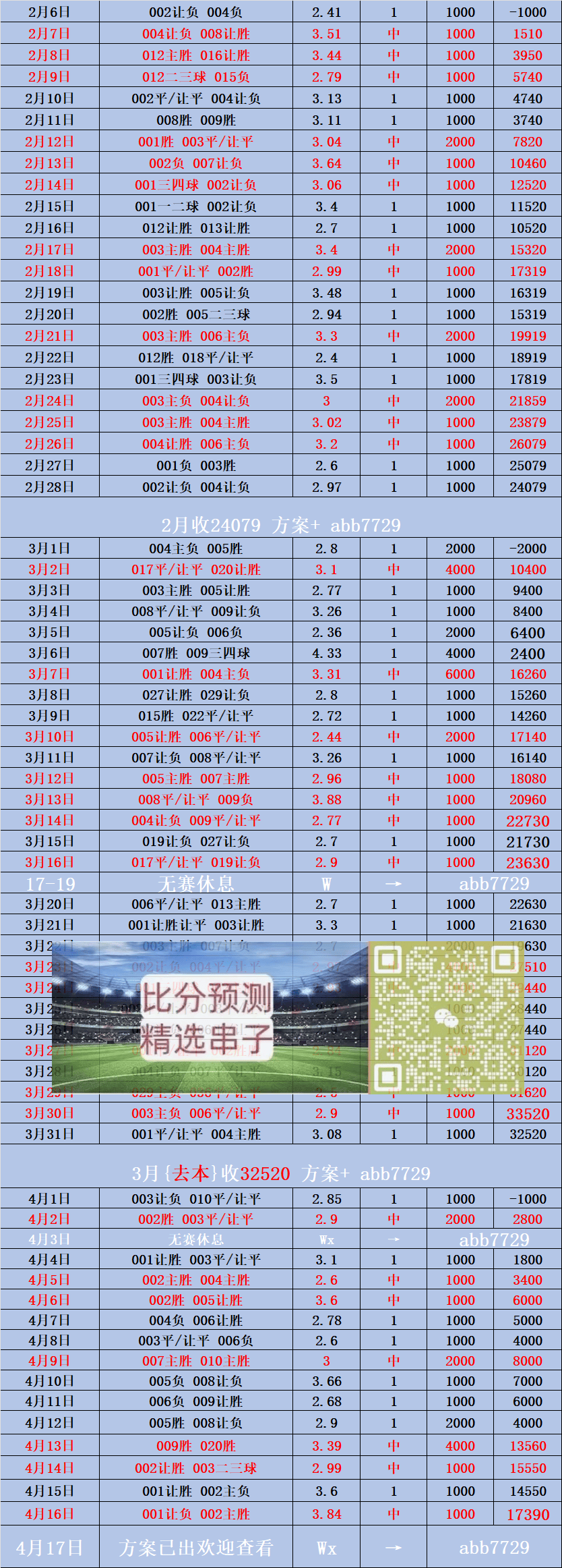 云开体育关于波尔图迎欧超杯关键赛；转会期调整名单；赛场秩序良好；数据趋势出现新变化的信息